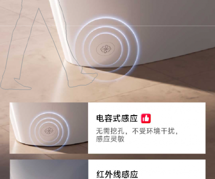 智優衛浴新品：科技賦能，舒適升級，打造衛浴新體驗?