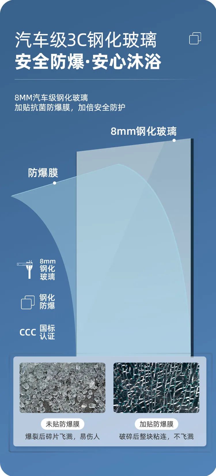 東鵬整裝衛(wèi)浴R2系列淋浴房｜個性定制，演繹極簡空間美學9.jpg